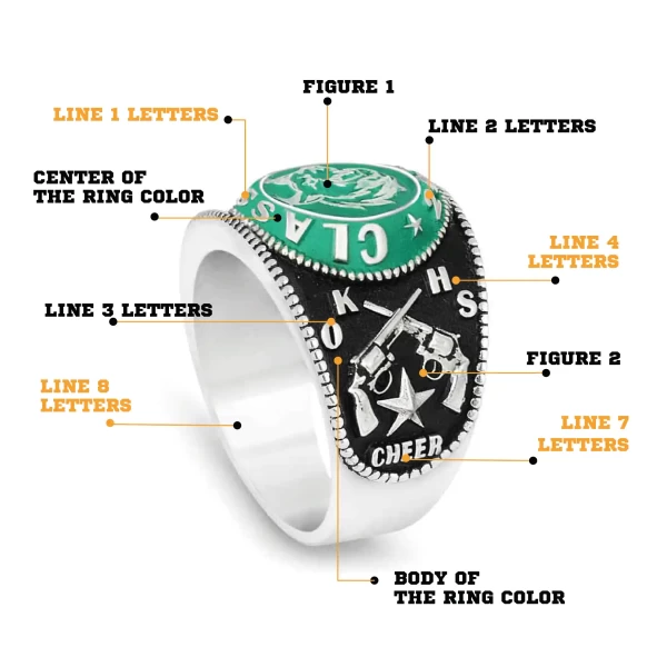 Valor Crest Mens Class Ring 